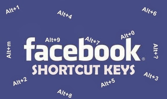 Facebook Shortcut Keys
